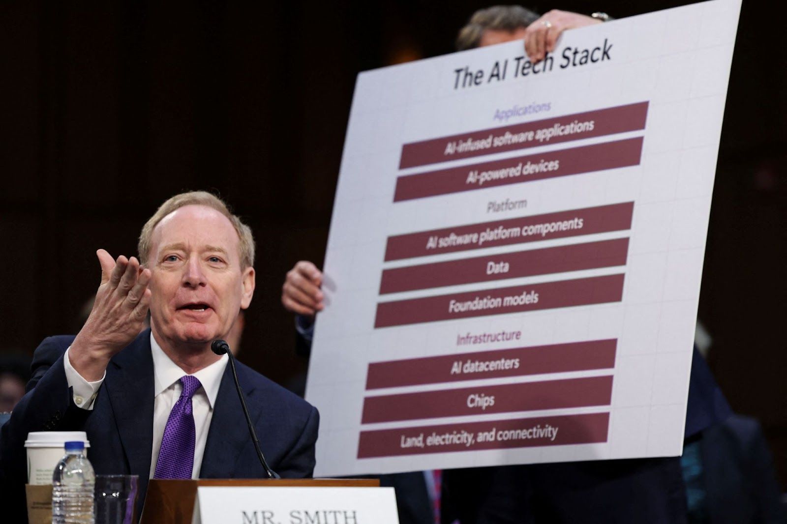 Microsoft’s Brad Smith testifies before a Senate Commerce, Science, and Transportation Committee hearing titled “Winning the AI Race: Strengthening US Capabilities in Computing and Innovation” on May 8, 2025. 