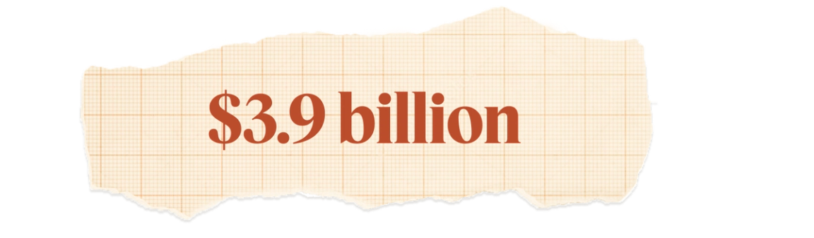$3.9 billion