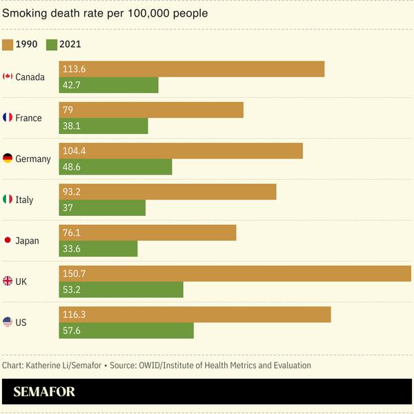 best english tobacco blends Pipe Tobacco Recommendations: English Blends