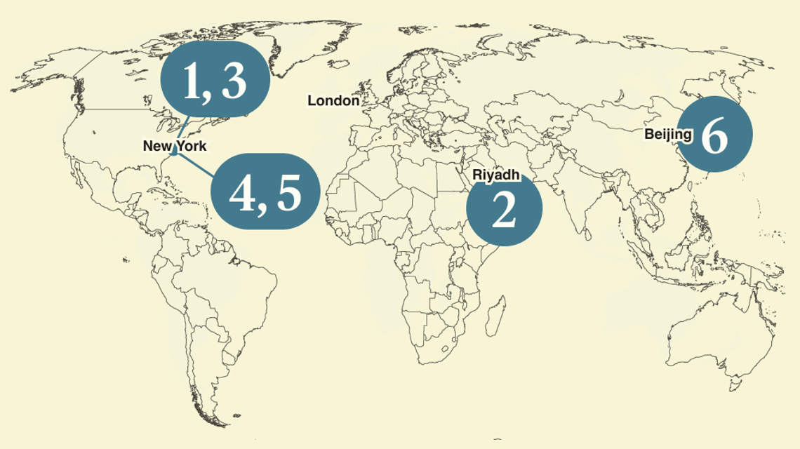 A numbered map of the world.