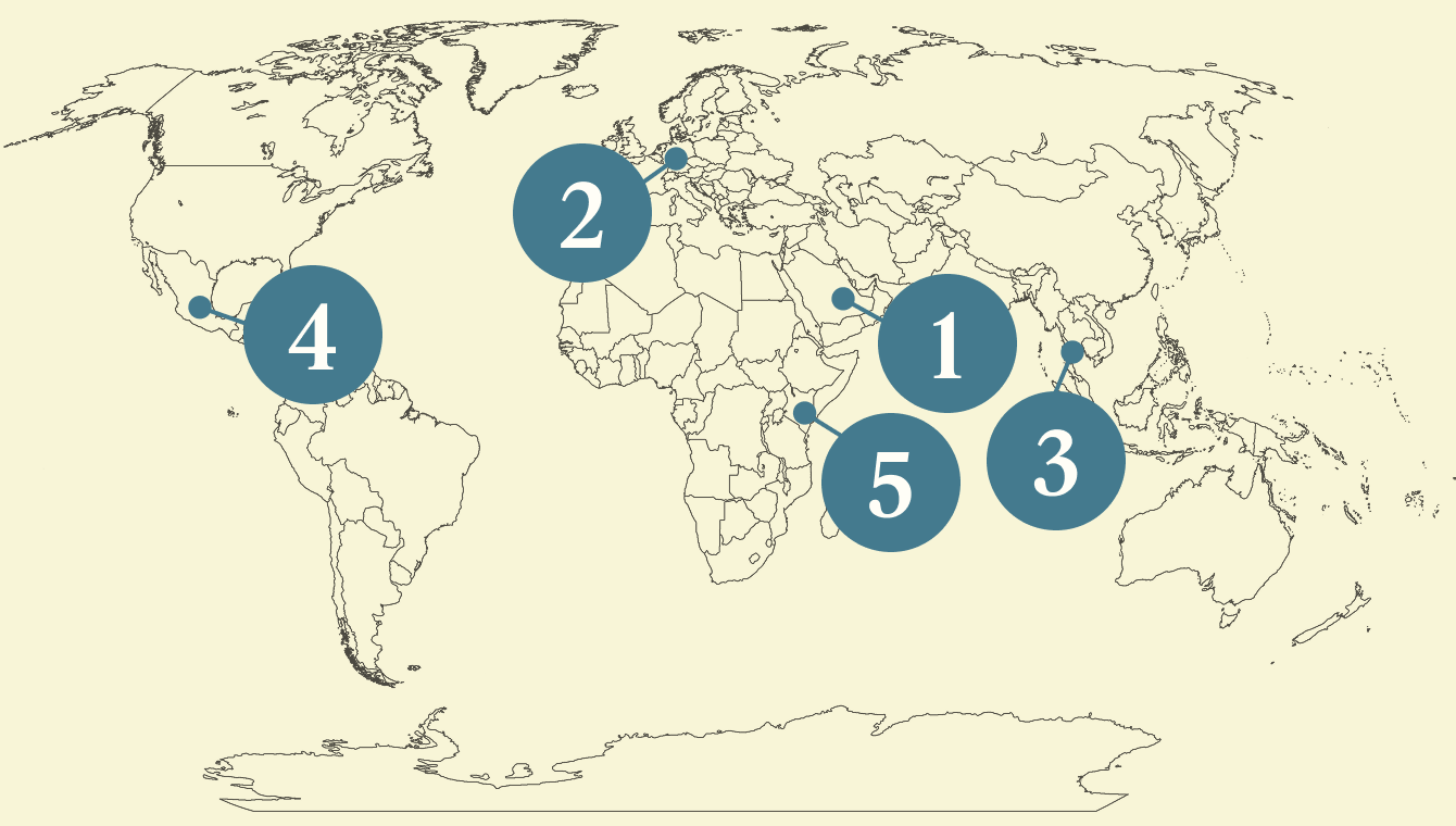 Energy map. 