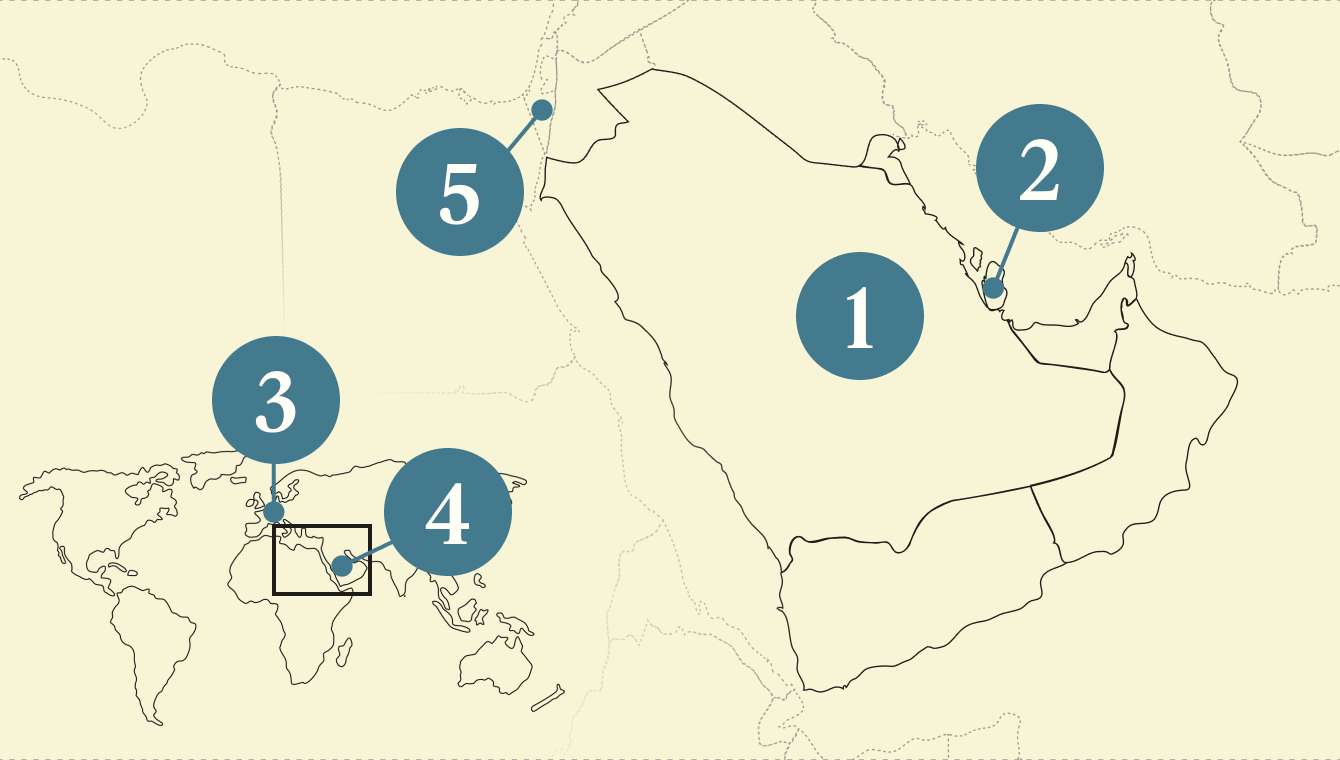 A numbered map of the Gulf region.