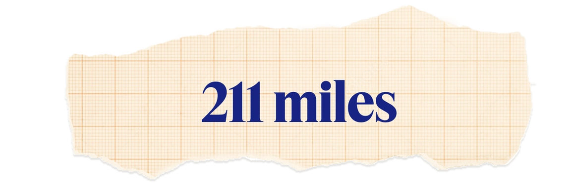 211 miles