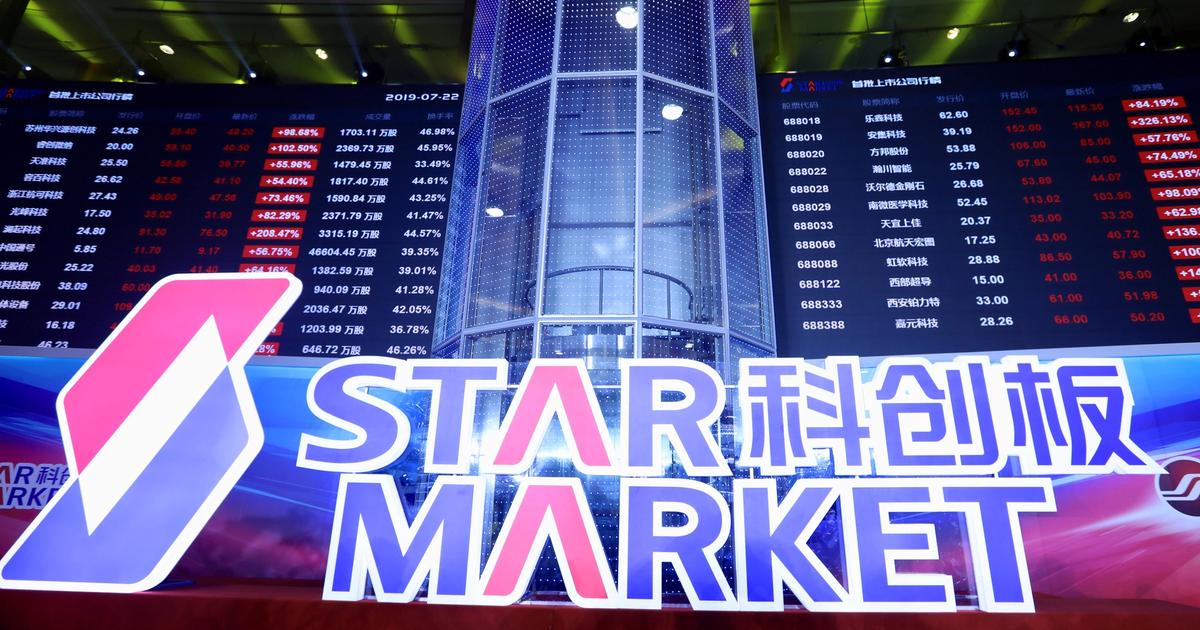 China’s ‘national team’ state funds intervene amid market rout