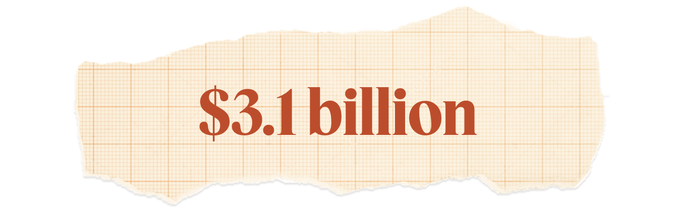 $3.1 billion.
