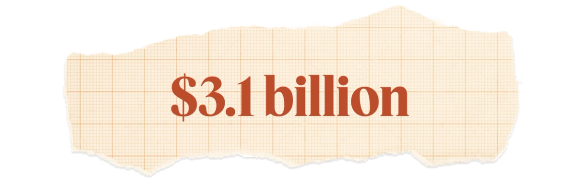 $3.1 billion.