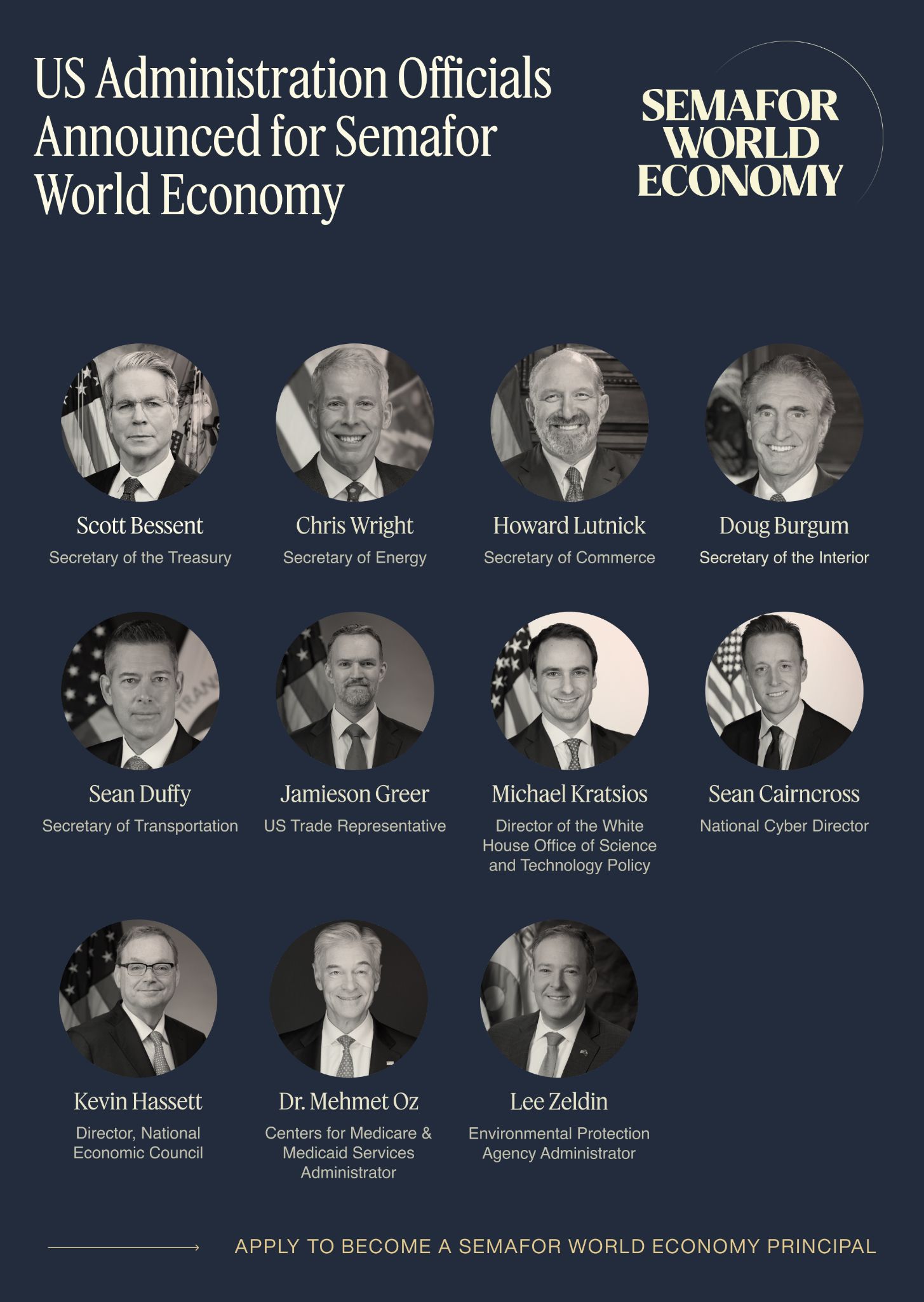 Semafor World Economy graphic