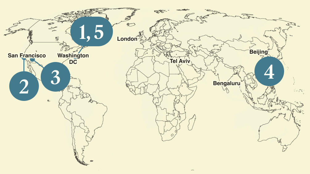 A numbered map of the world.