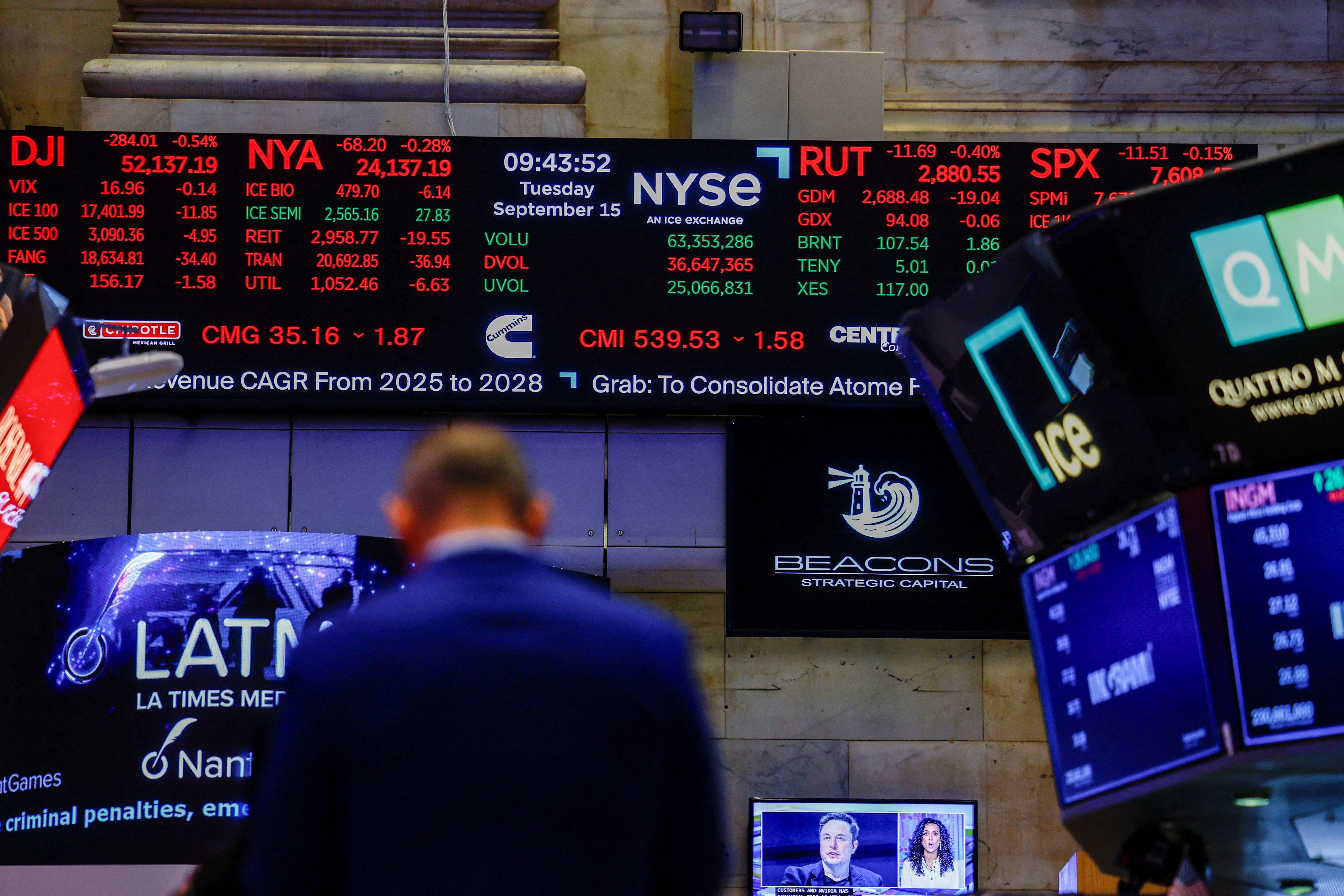 Markets risk underpricing the scale of rate hikes, analysts say - Semafor