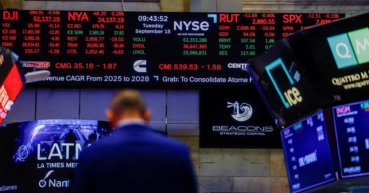 Markets risk underpricing the scale of rate hikes, analysts say - Semafor