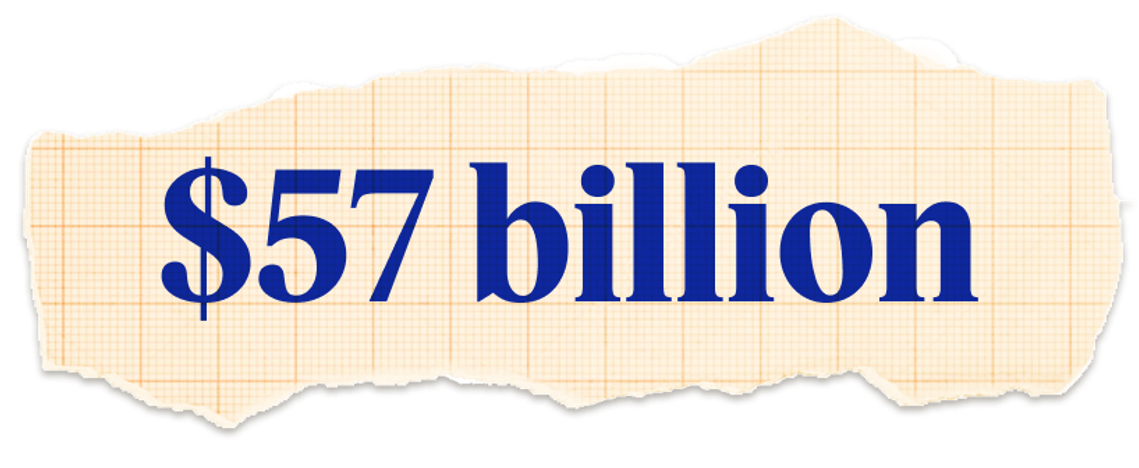 $57 billion