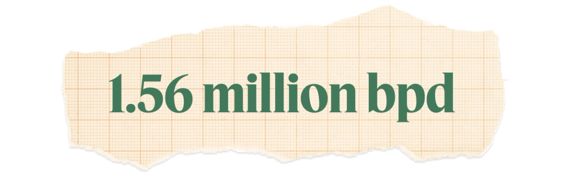 1.56 million bpd