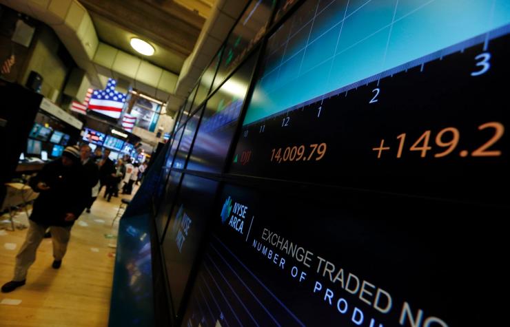 A screen on the trading floor shows the Dow Jones Industrial average after the closing bell at the New York Stock Exchange.