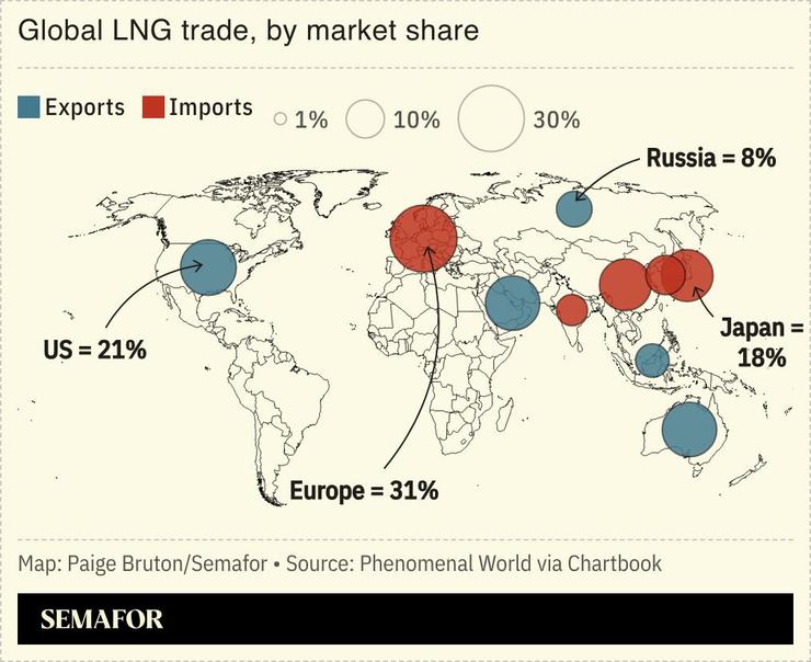 A map showing the global LNG trade by market share.