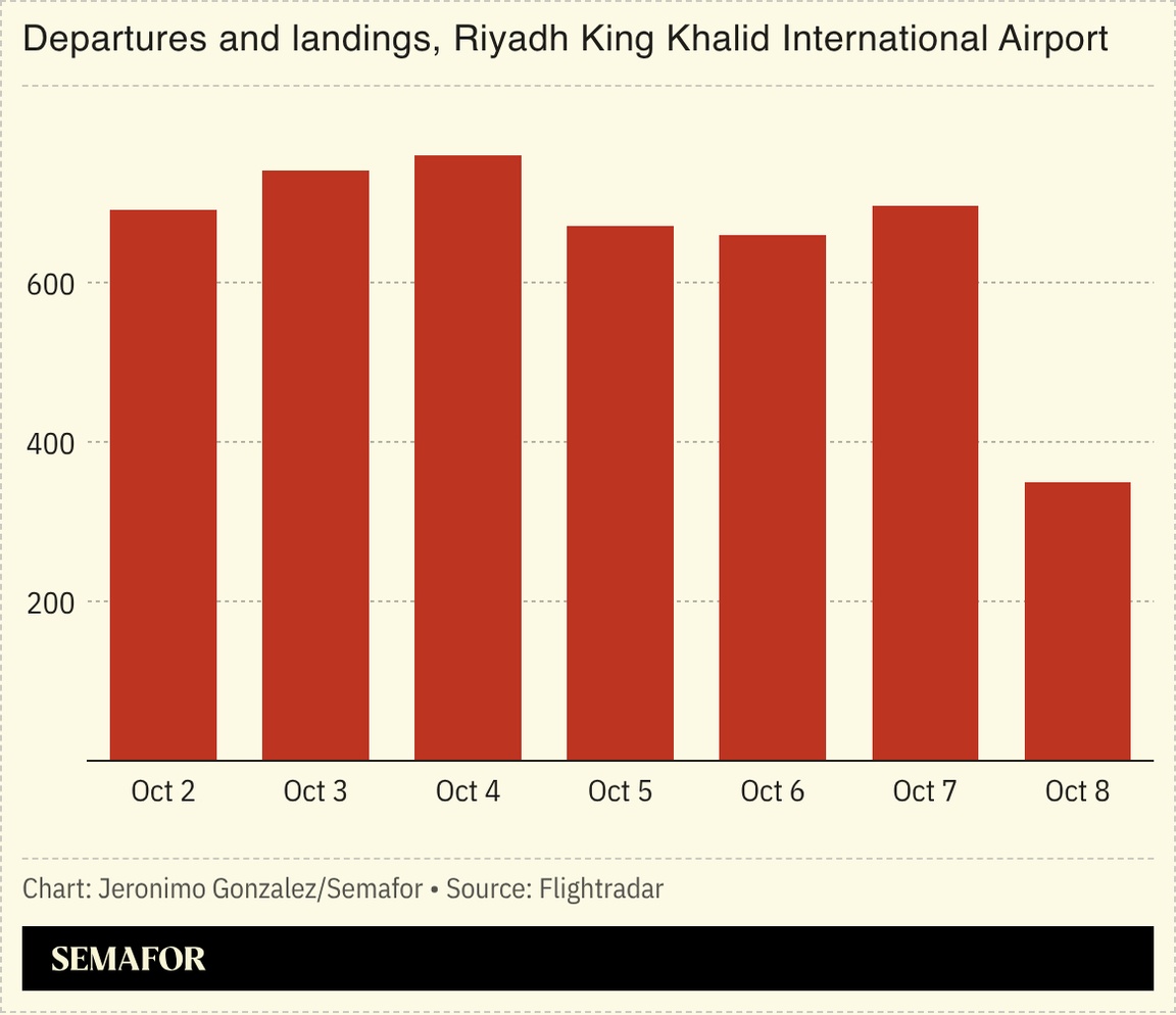 Departures and landings in Riyadh King Khalid International Airport.