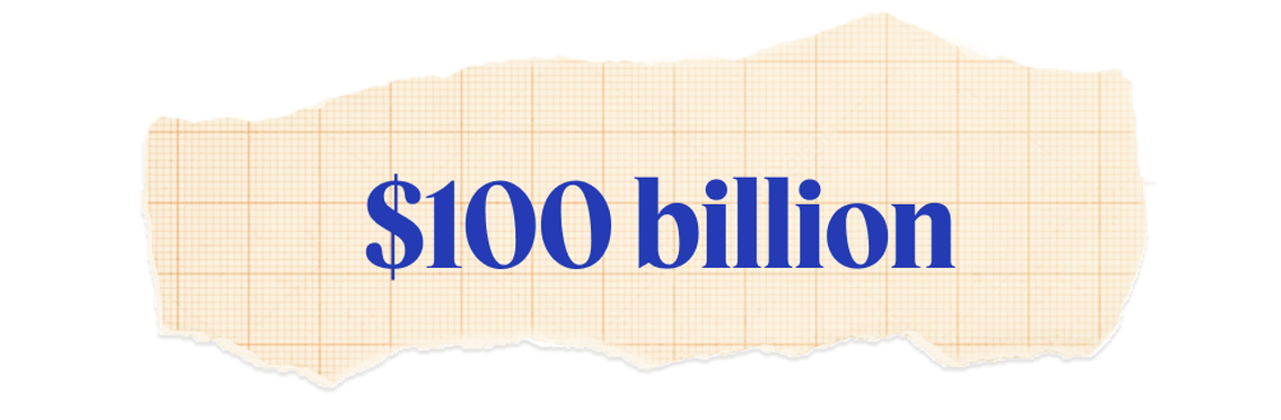 $100 billion.