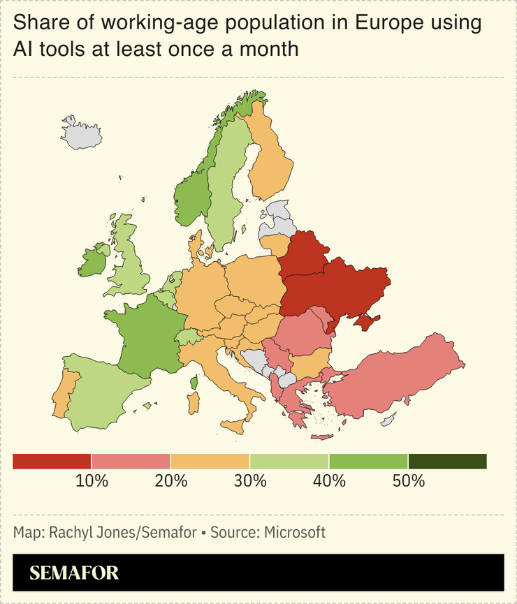 A chart showing the share of working population using AI in Europe.