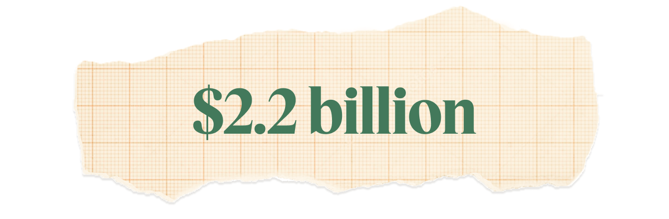 $2.2 billion.