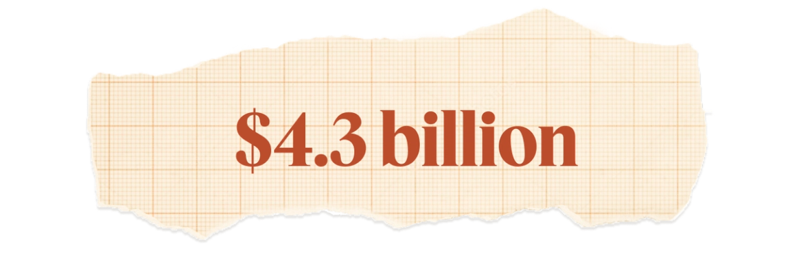 $4.3 billion.