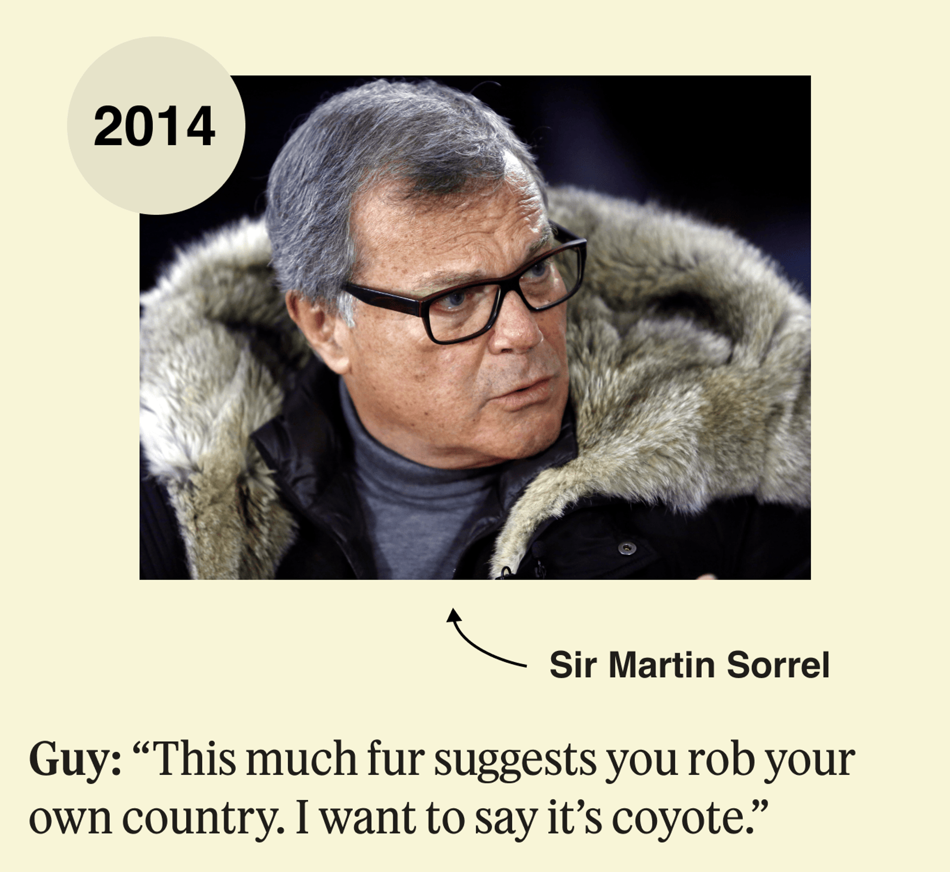  Sir Martin Sorrel, 2014: This much fur suggests you rob your own country. I want to say it’s coyote. 