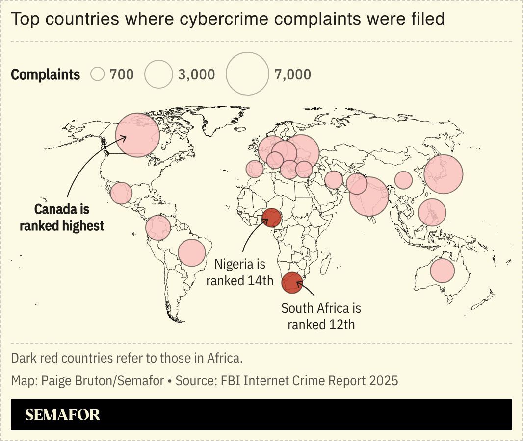 A chart showing the top countries where cybercrime complaints were filed to the FBI.