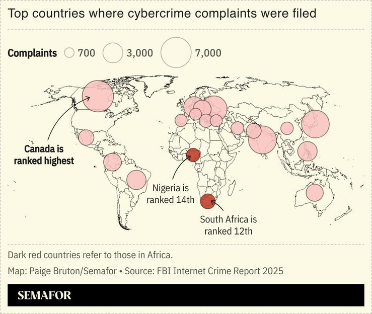A chart showing the top countries where cybercrime complaints were filed to the FBI.
