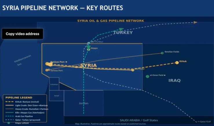A map with energy pipelines from the Gulf through Syria.