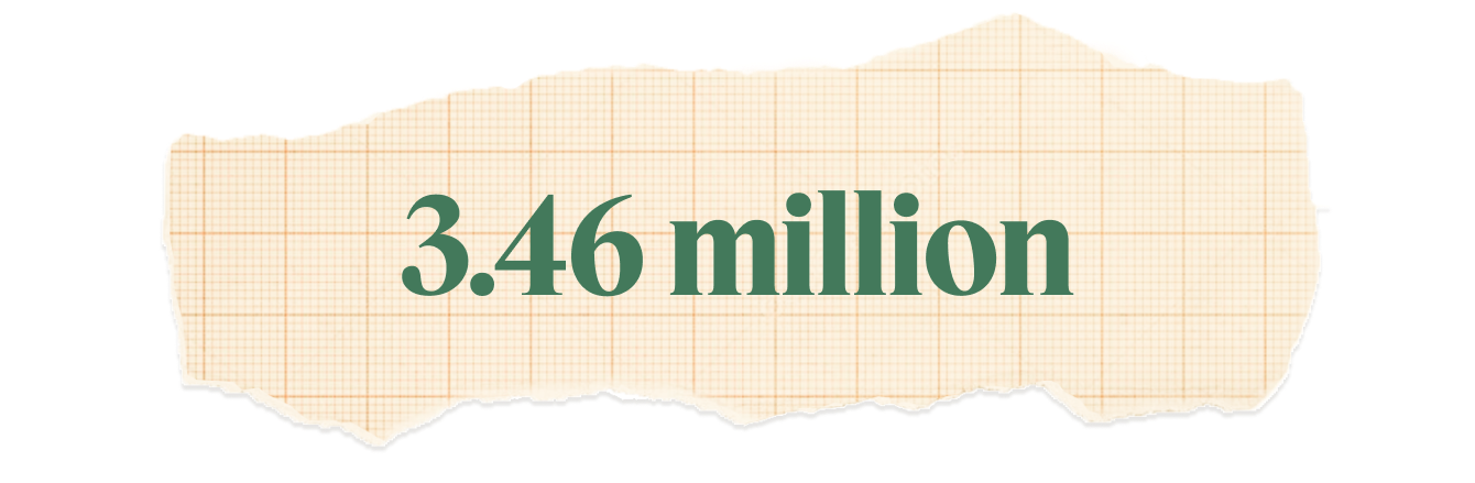 3.46 million