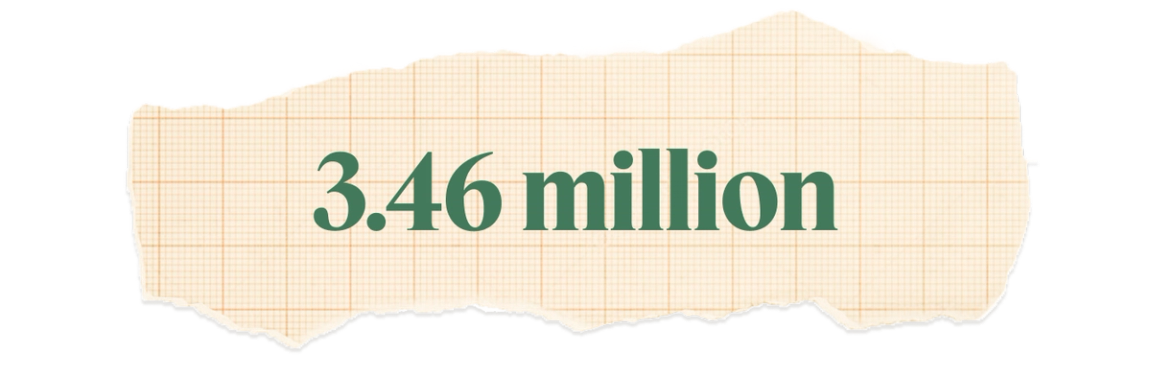 3.46 million