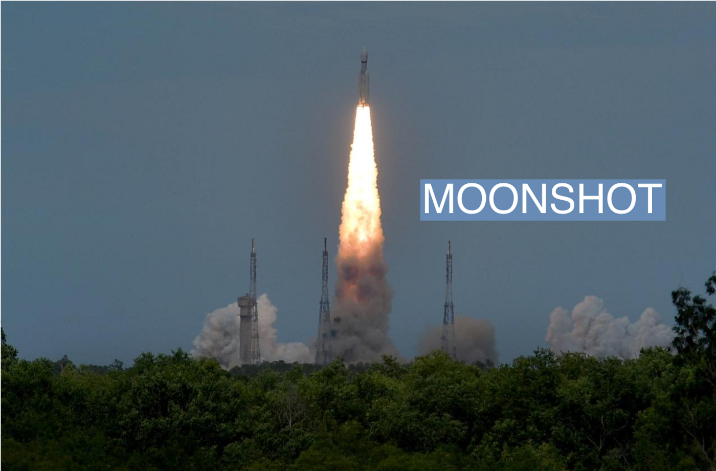 India's LVM3-M4 blasts off carrying Chandrayaan-3 lander from the Satish Dhawan Space Centre at Sriharikota, India, July 14, 2023. REUTERS/Stringer