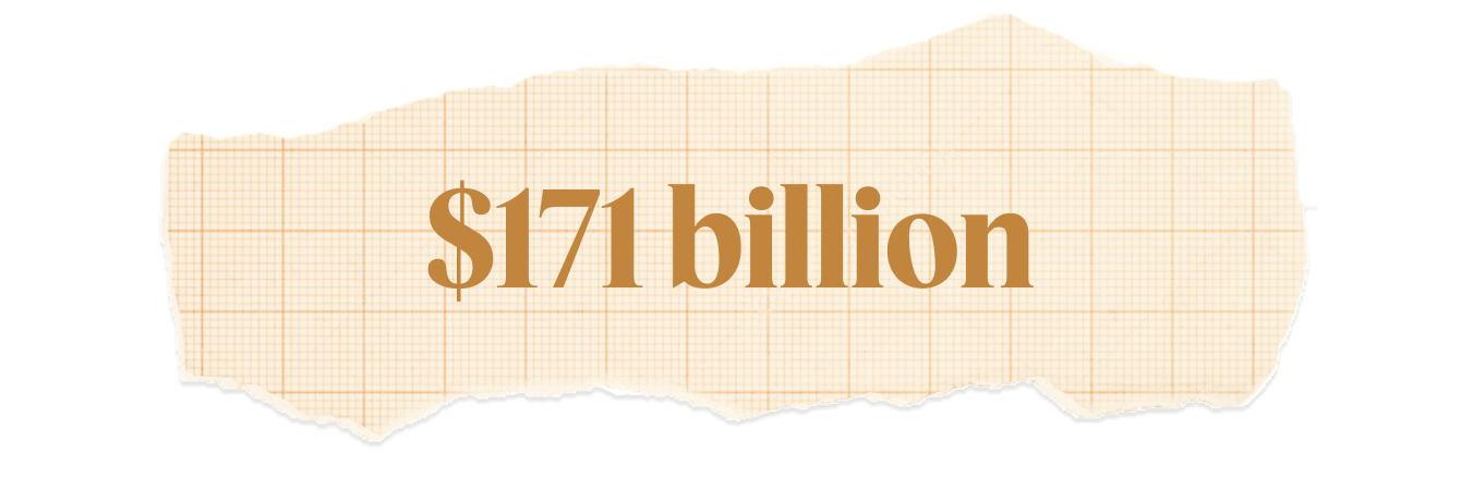 Graphic of $171 billion