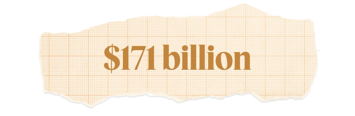 Graphic of $171 billion