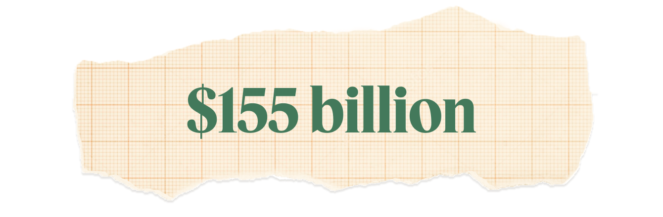 $155 billion. 