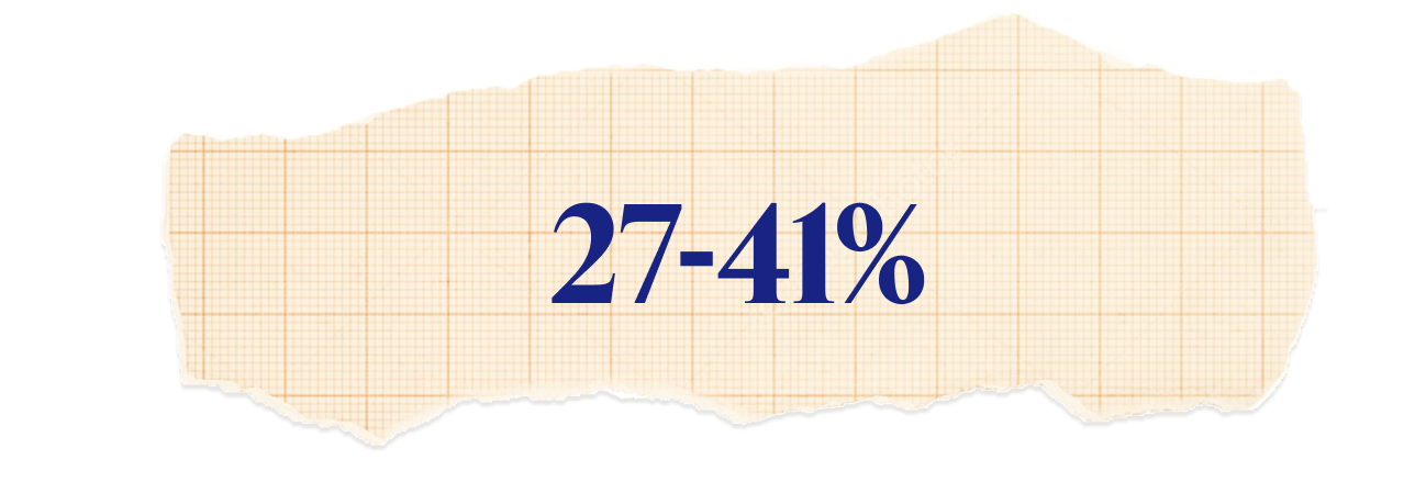 27-41%.