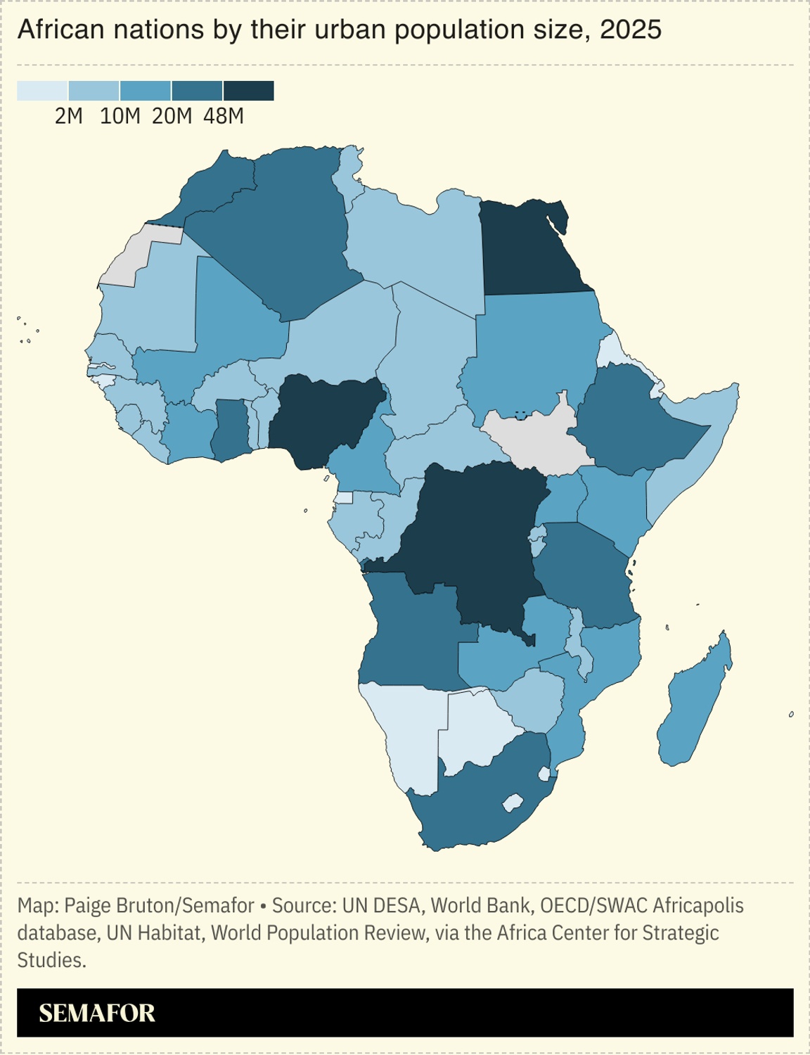 A map showing African nations by their urban population size, 2025.