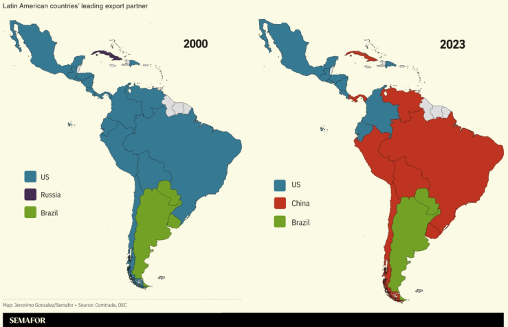 A chart showing Latin American countries’ leading export partner, 2000 and 2023