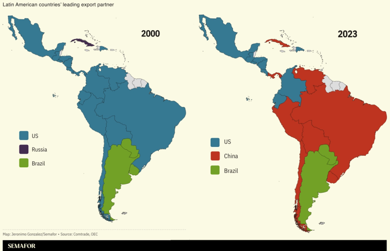 A chart showing Latin American countries’ leading export partner, 2000 and 2023
