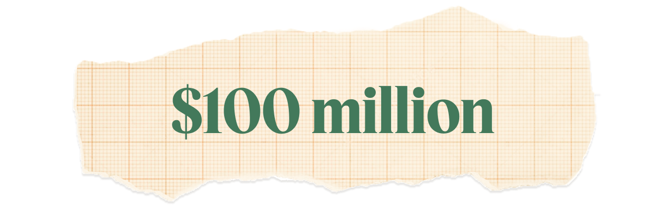 $100 million.
