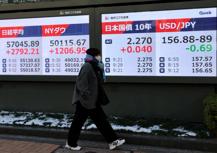 A woman walks past an electronic board displaying the Nikkei share average, the Dow Jones Industrial Average, the level of Japan’s 10-year government bonds and the exchange rate between the U.S. dollar and Japanese yen, outside a brokerage in Tokyo, Japan
