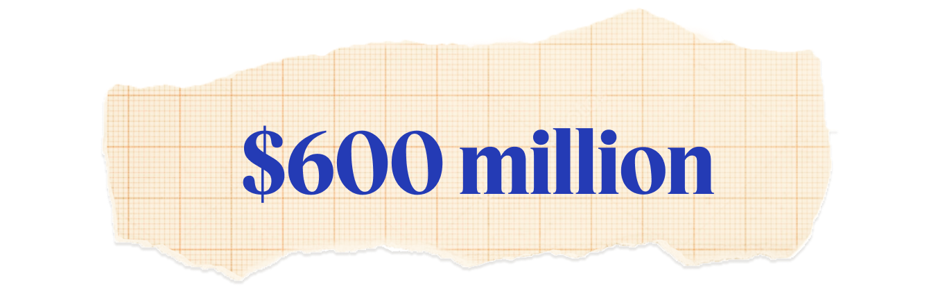 $600 million
