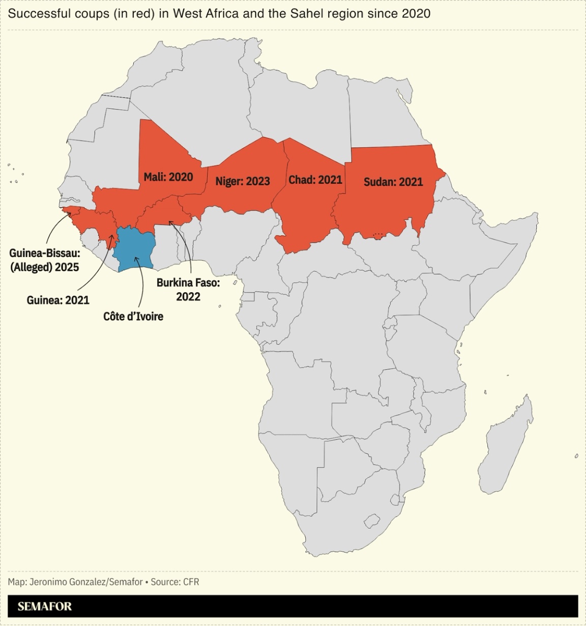 A chart showing recent successful coups in Africa.