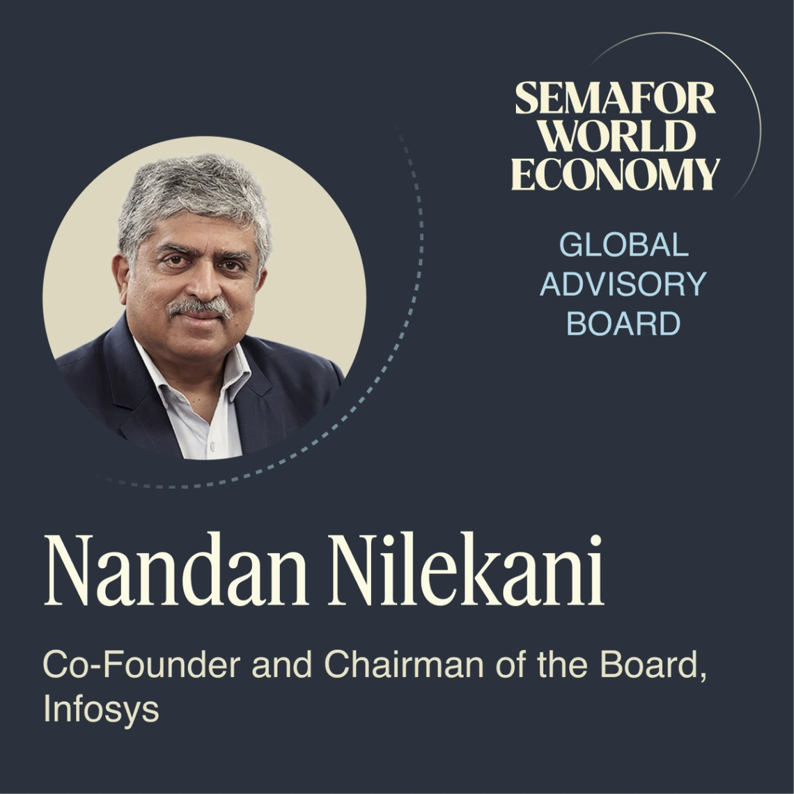 Semafor World Economy graphic