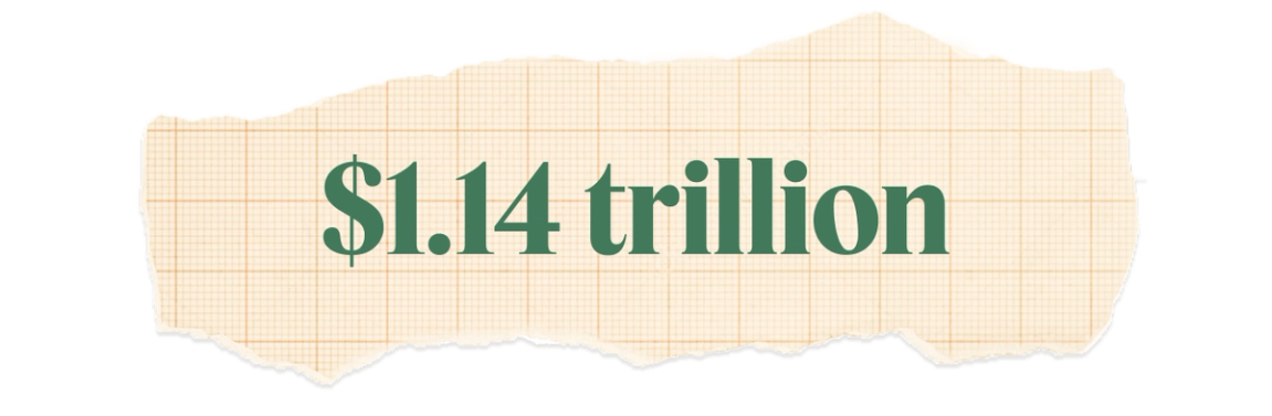 $1.14 trillion