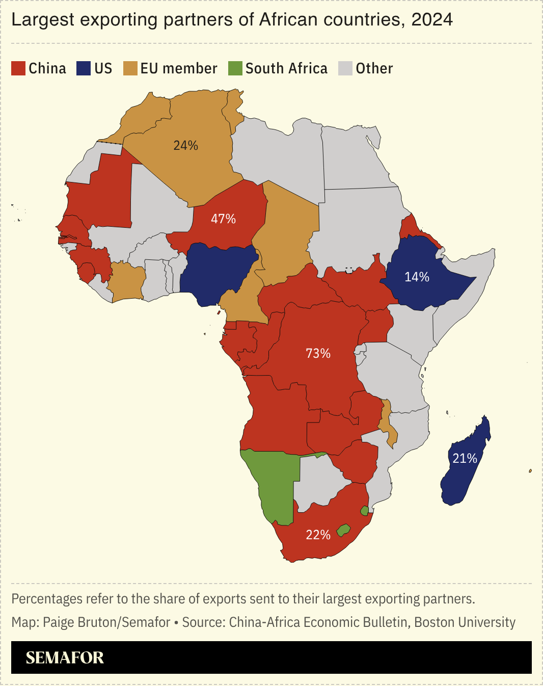 A map showing Africa’s largest export partners.