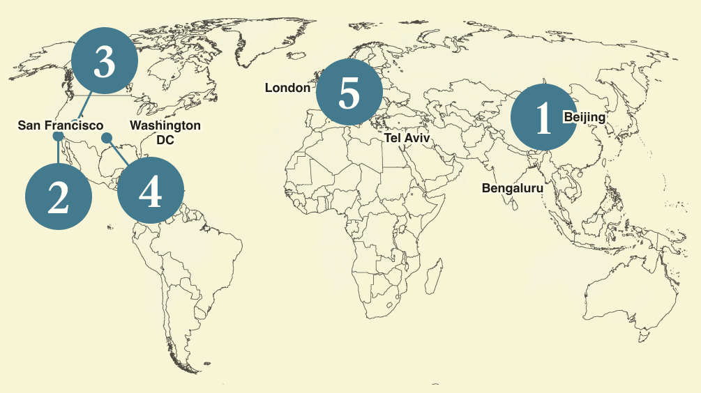 A numbered map of the world.