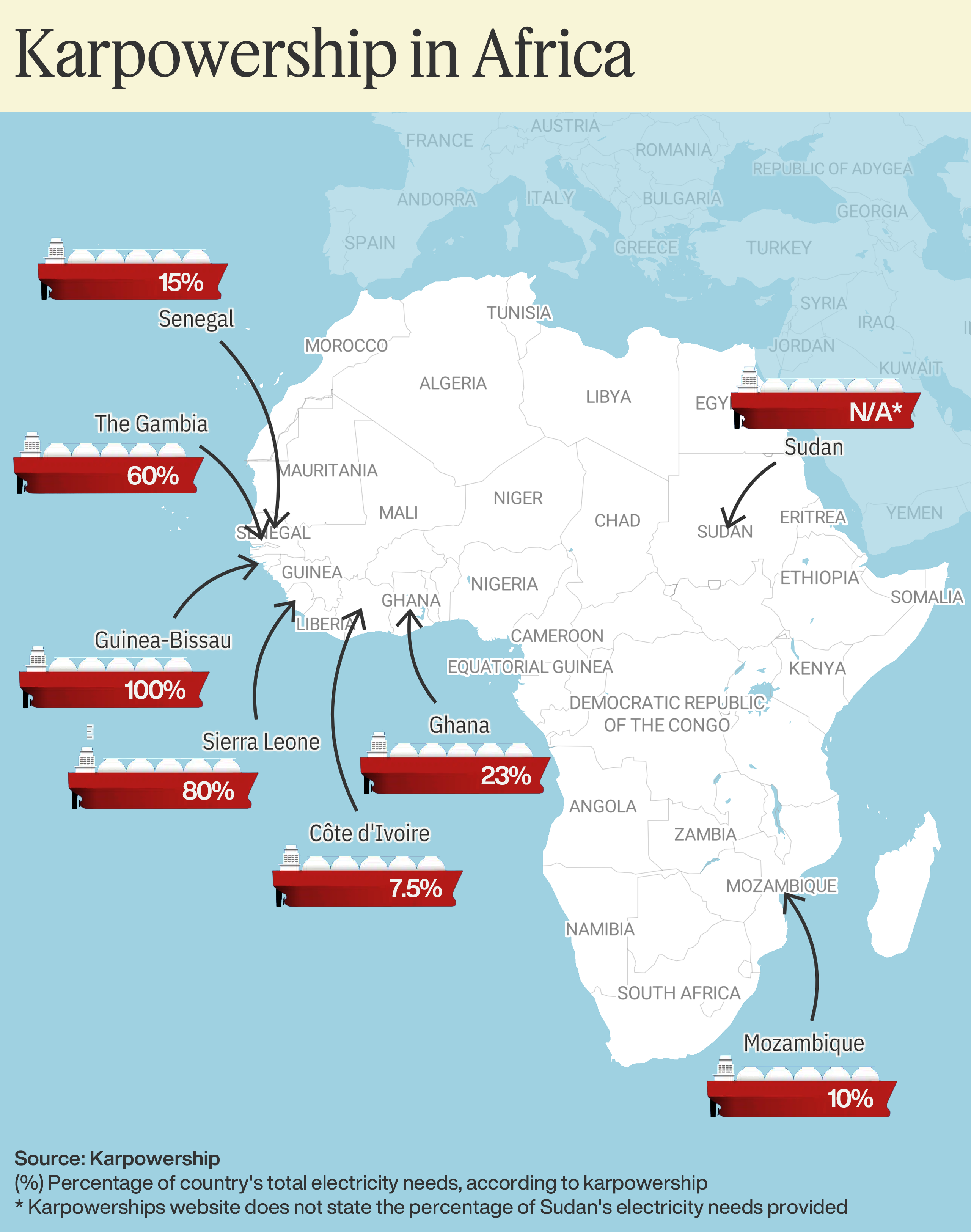 Wildcats & Black Sheep » Power Ship Company That Cut Electricity In ...